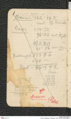 Seite 2, Tagebuch "Willendorf 1908" (NHMW-PRAE-BBB-01)